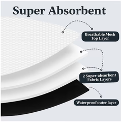 Reusable Pet Diaper for Dogs – Comfortable, Adjustable & Eco-Friendly